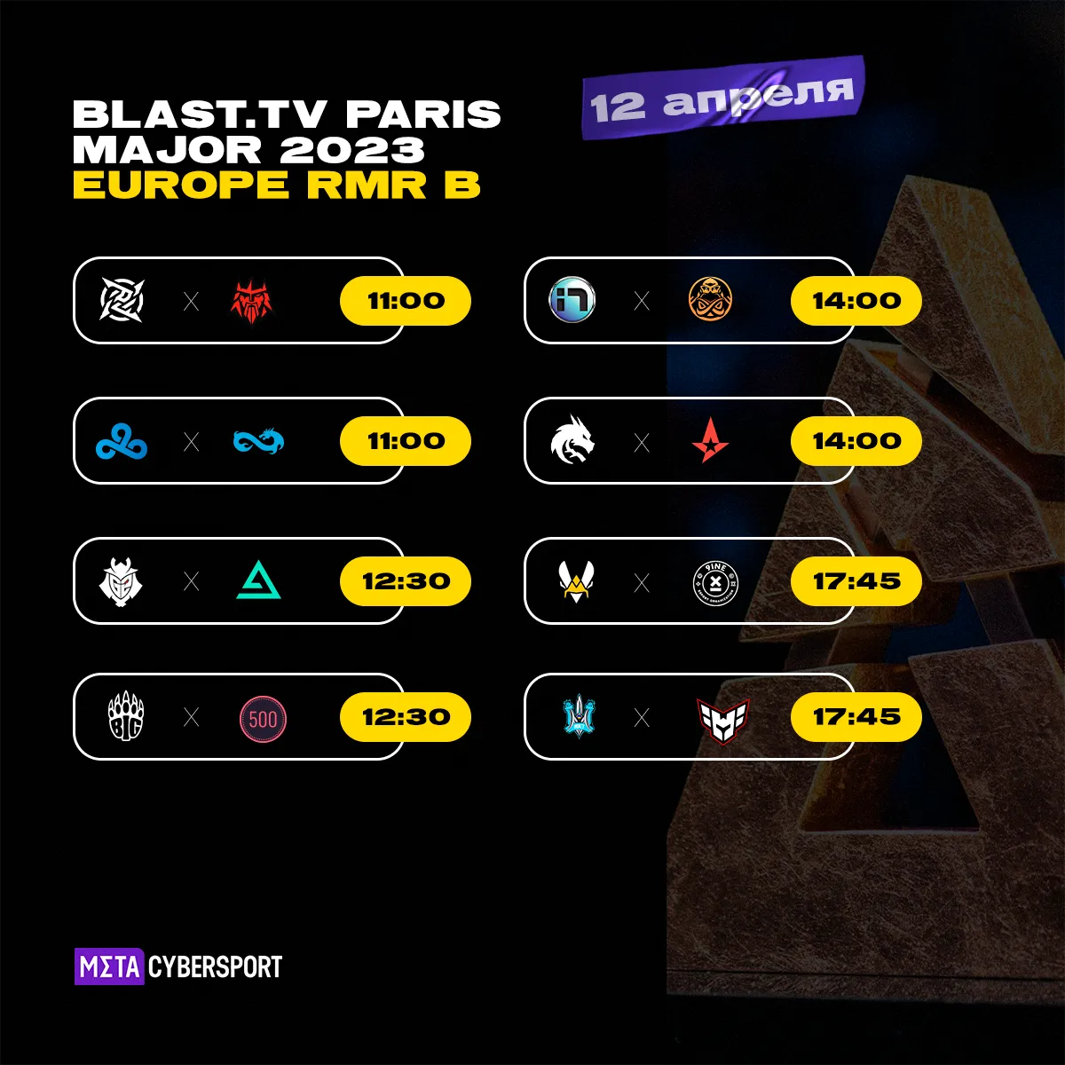 Расписание матчей BLAST.tv Paris Major 2023 Europe RMR B от 12 апреля