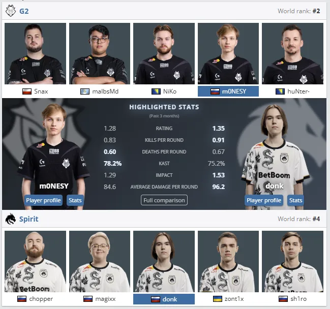 HLTV