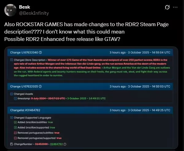 Комментарий пользователя к изменению страницы RDR2 в Steam из социальных сетей