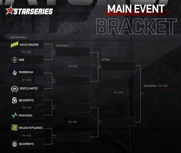 StarLadder StarSeries Fall 2025