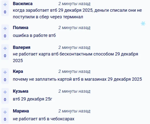 Жалобы пользователей