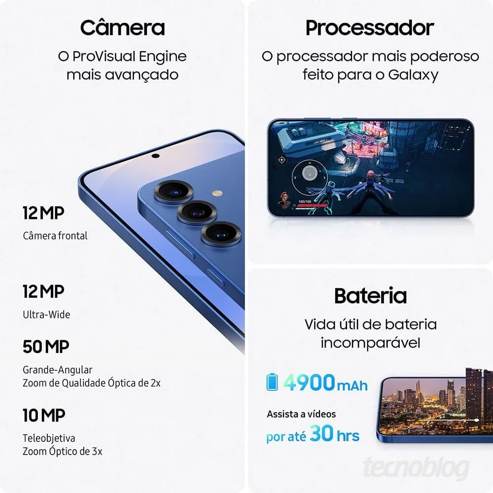 Samsung Galaxy S25, S25+ и S25 Ultra