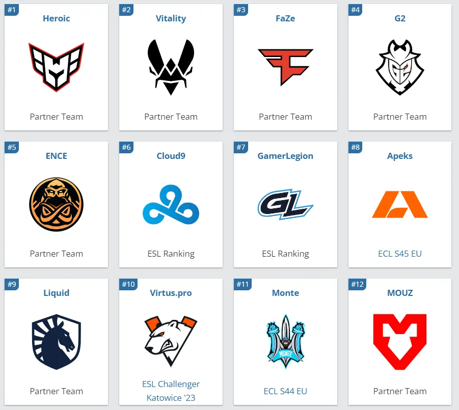 Участники ESL Pro League Season 18