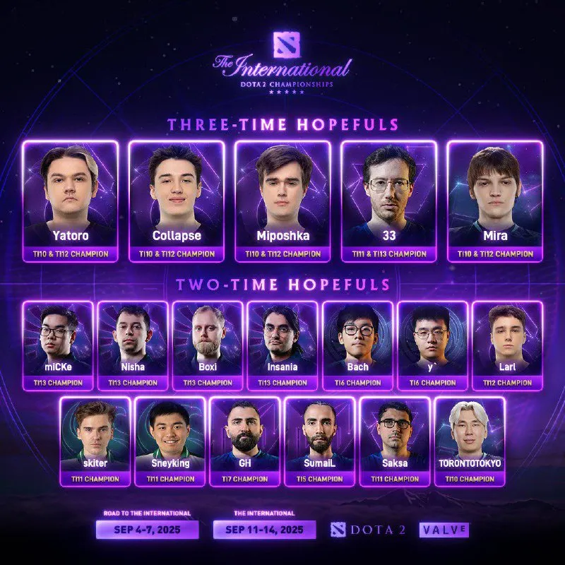 The International 2025
