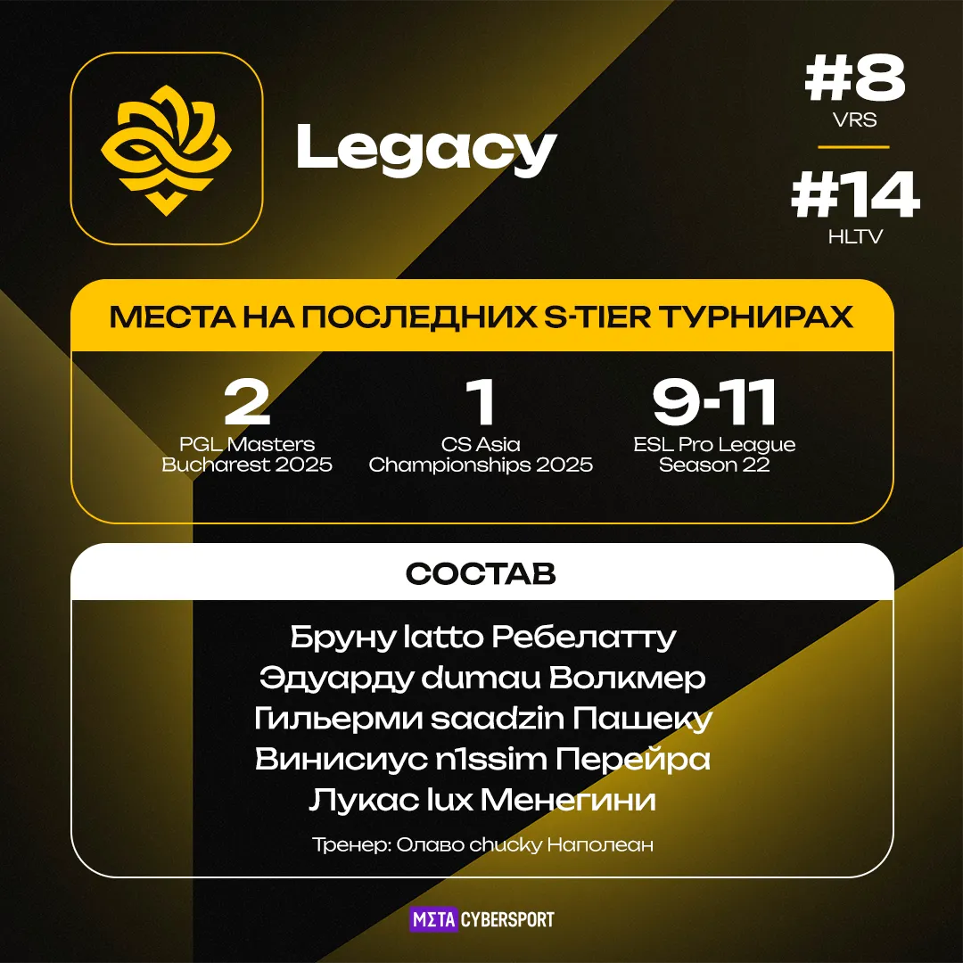 Legacy – участник турнира StarLadder Budapest Major 2025