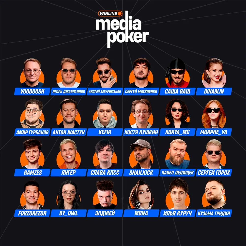 Участники Winline Media Poker 8