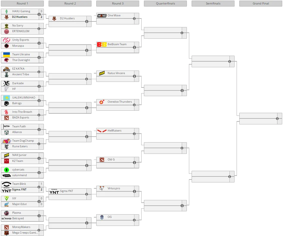 Liquipedia
