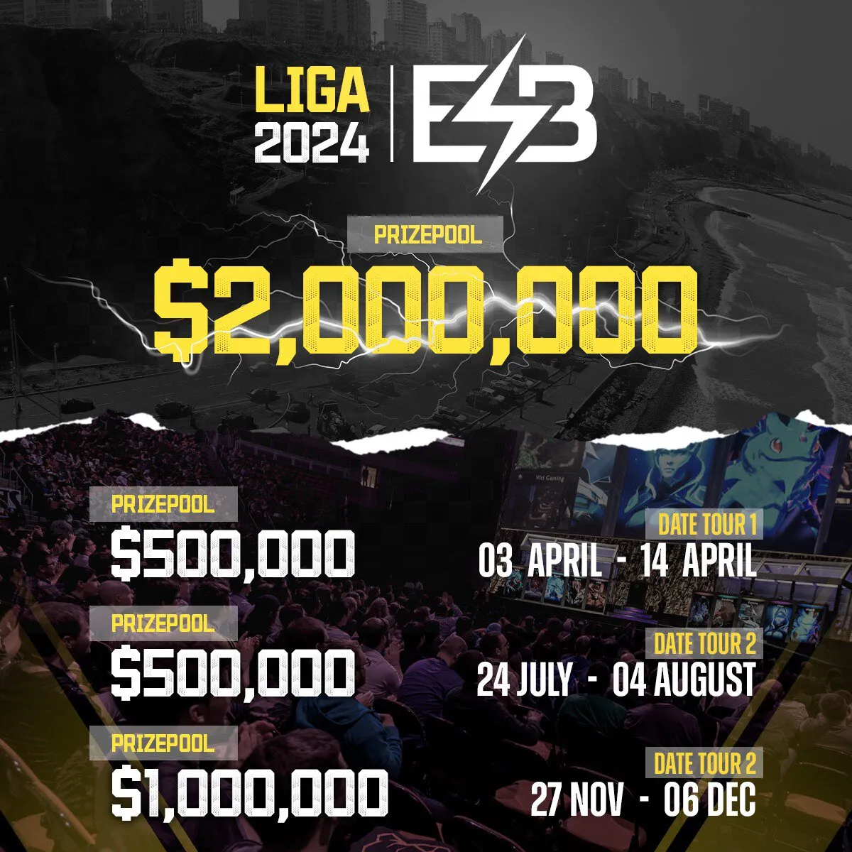ESB проведёт три турнира по Dota 2 в 2024 году с общим призовым в два миллиона долларов