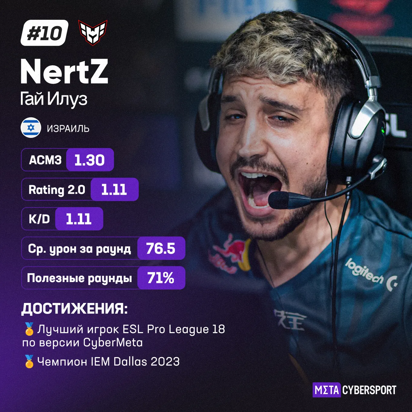 Гай NertZ Илуз