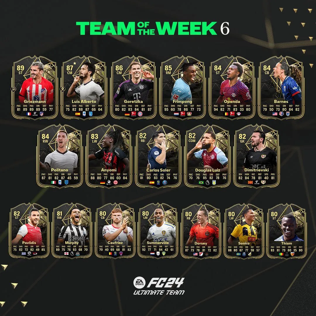 Команда шестой недели в EA Sports FC 24