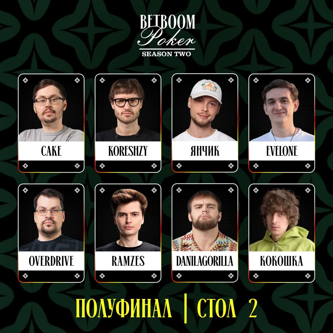 Участники второго полуфинального стола