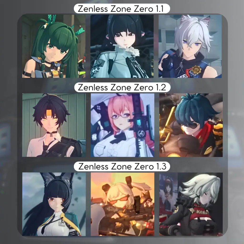 Баннеры следующих агентов в Zenless Zone Zero: