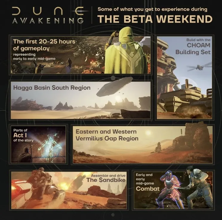 Бета-тест Dune: Awakening