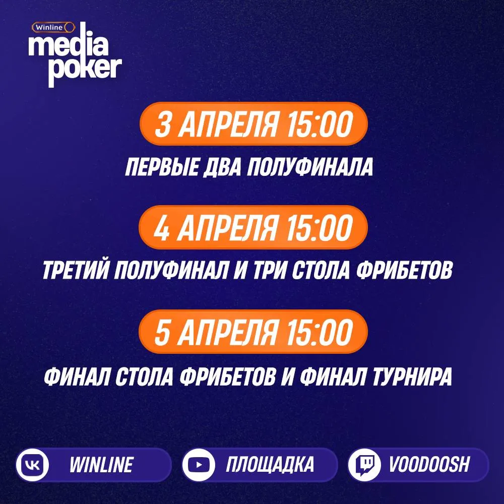 Расписание Winline Media Poker 7