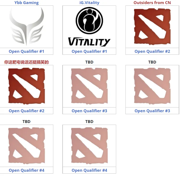 Liquipedia