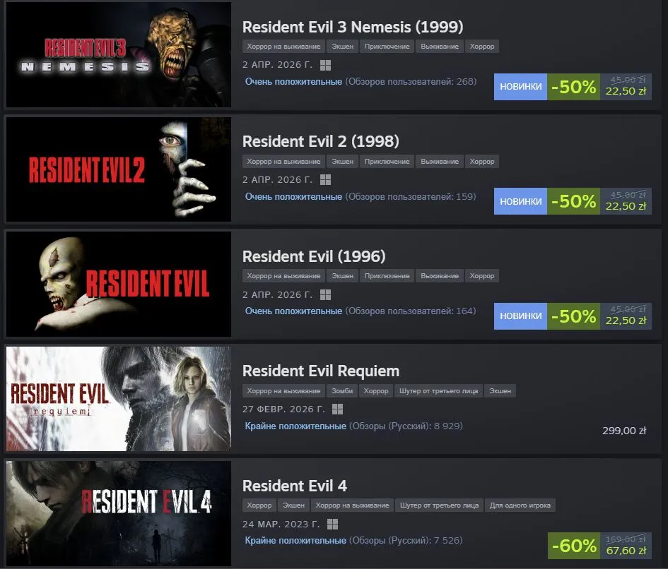 Некоторые скидки на Resident Evil