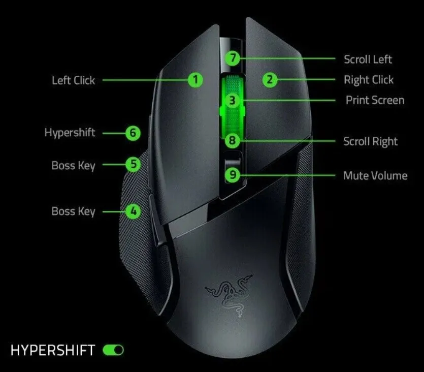 Razer Basilisk V3 X HyperSpeed