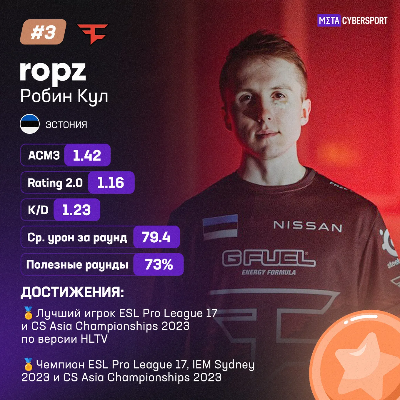 Робин ropz Кул