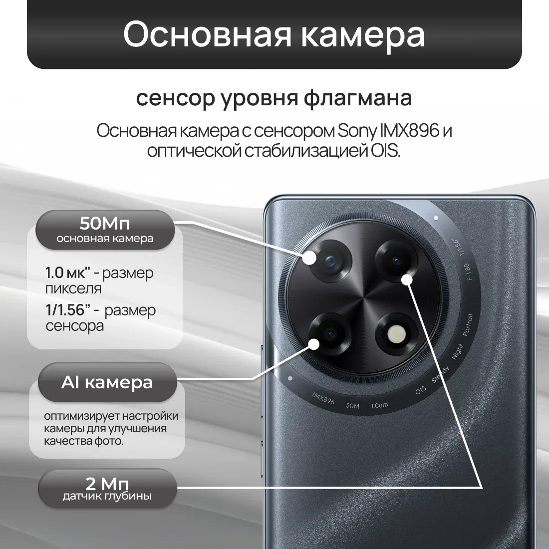 TECNO CAMON 30S