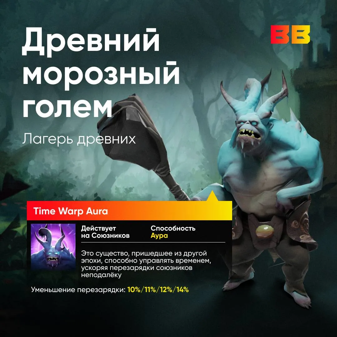 Древний морозный голем