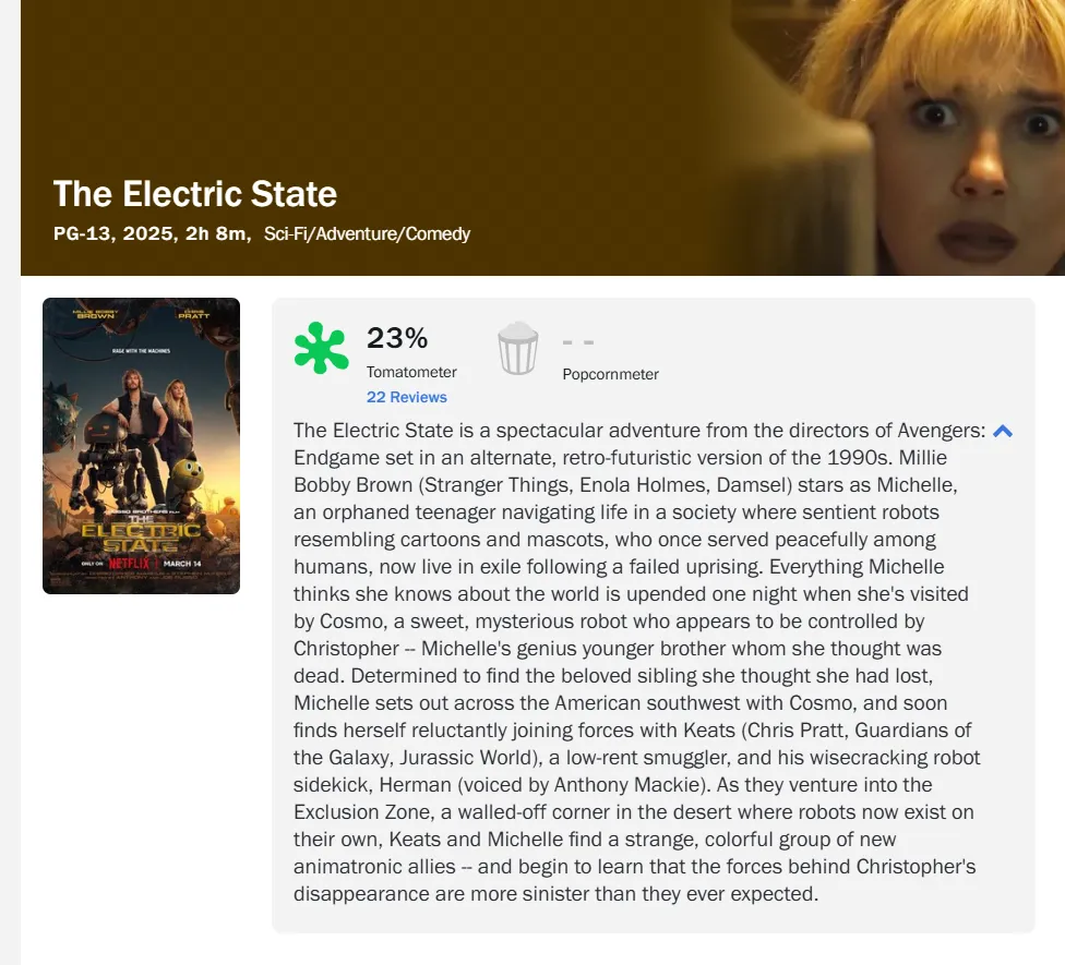 Rotten Tomatoes