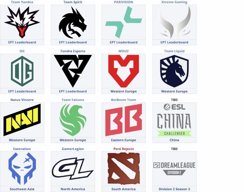 Текущие участники DreamLeague Season 28