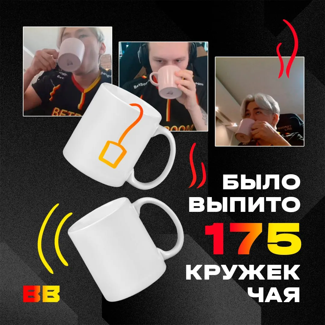 Статистика буткемпа BetBoom Team