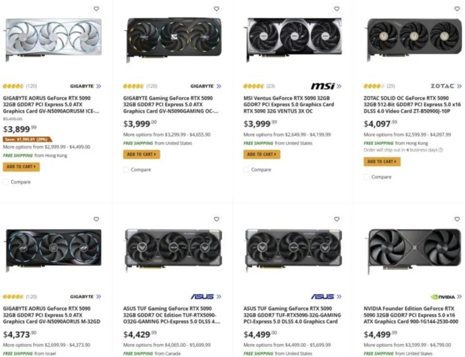 Стоимость RTX 5090