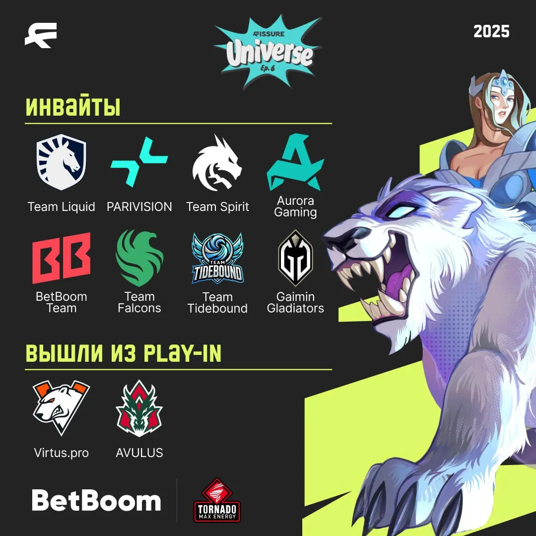 Участники FISSURE Universe Ep.6 по Dota 2