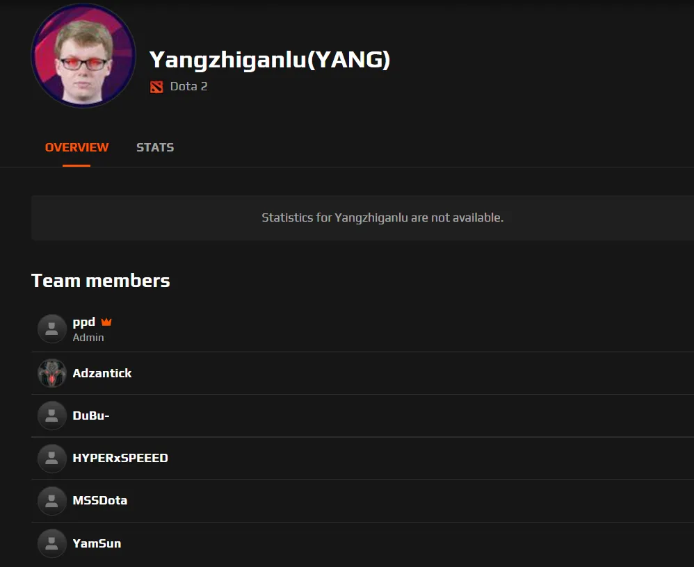 Состав Yangzhiganlu по Dota 2