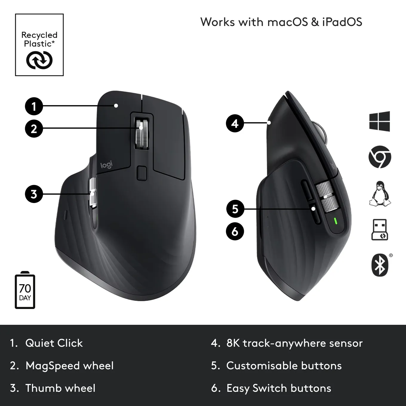 Logitech Mx Master 3S