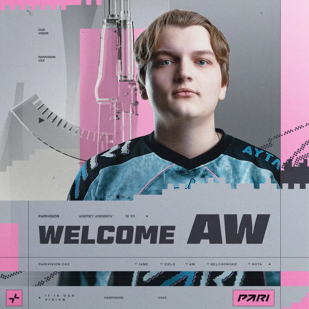 Андрей AW Анисимов