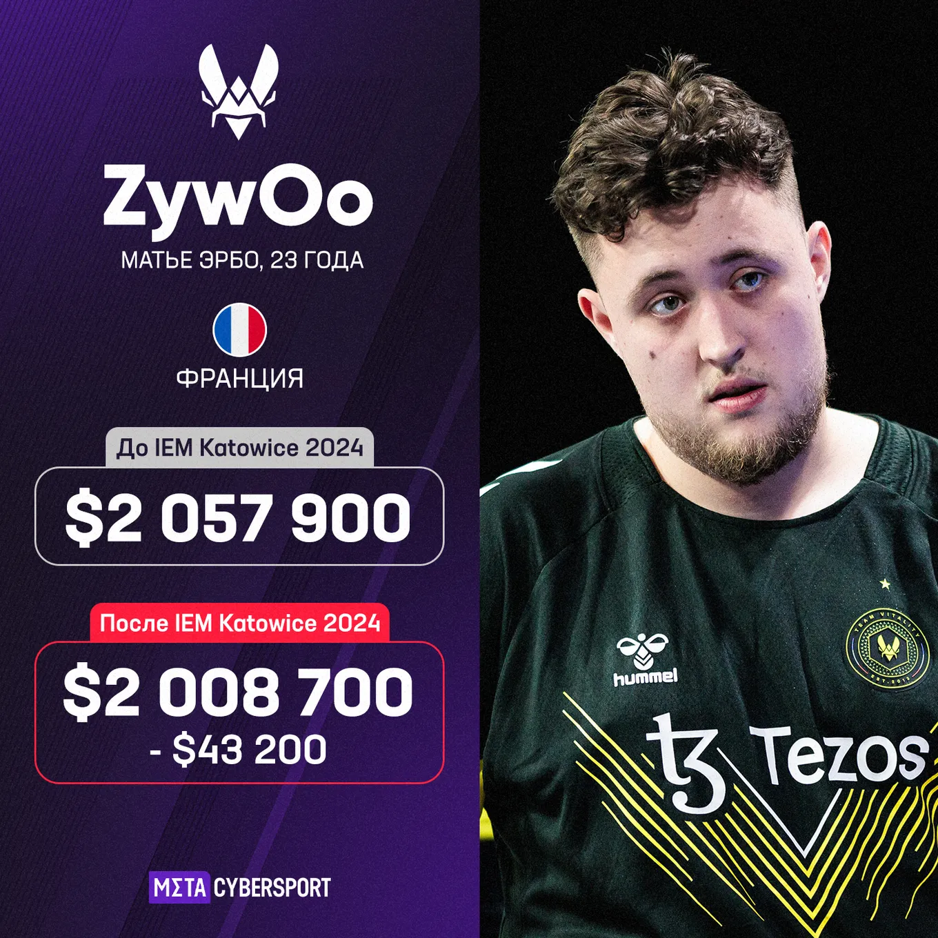 Матьё ZywOo Эрбо