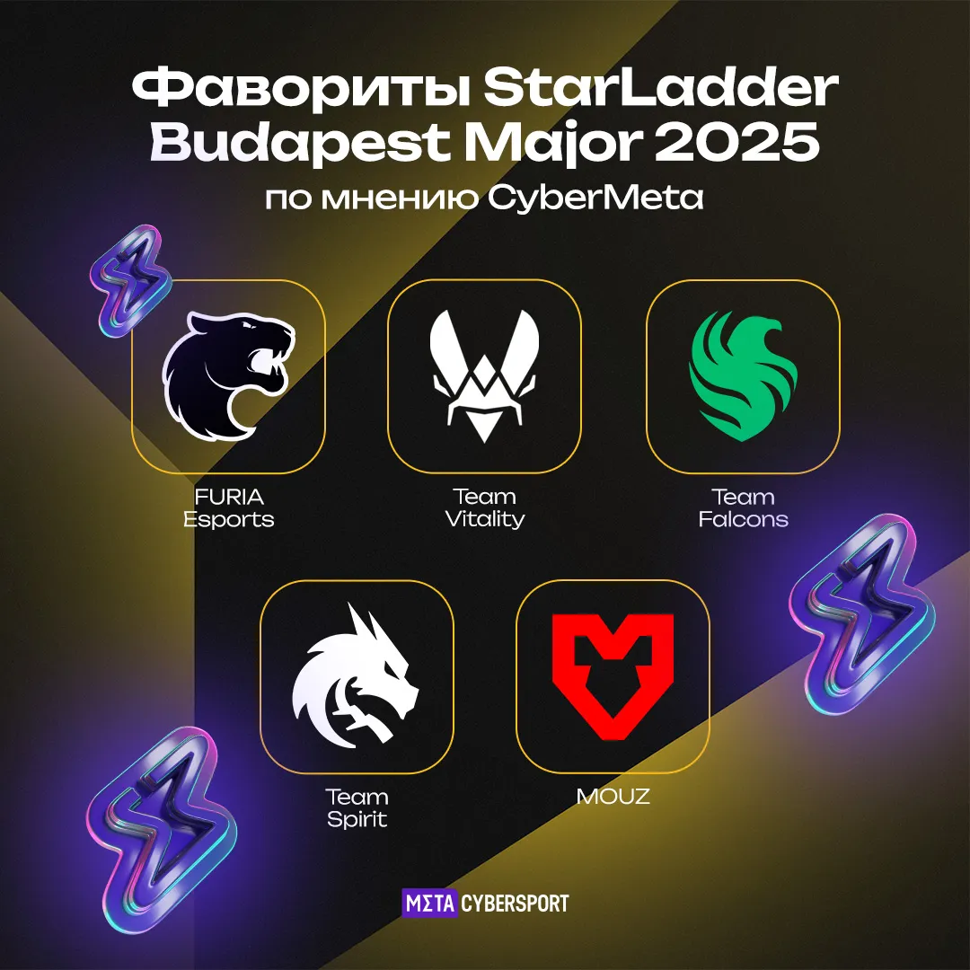 На StarLadder Budapest Major 2025 по CS2 могут победить FURIA