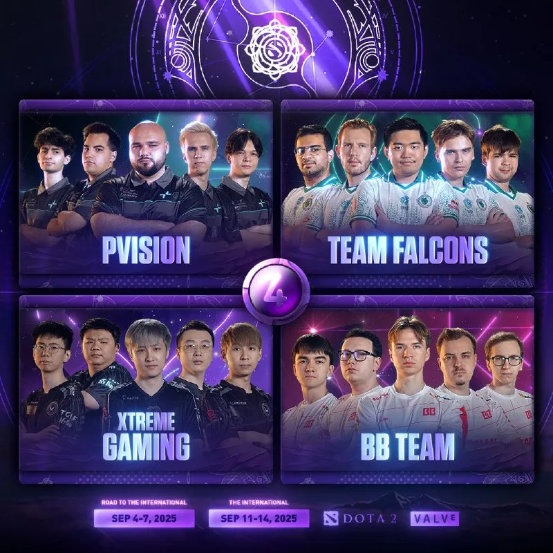 Топ-4 на The International 2025
