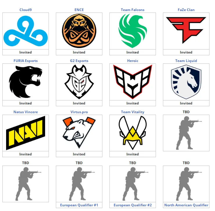 Liquipedia