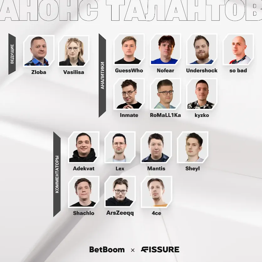 Анонс талантов на EWC 2025 по Dota 2