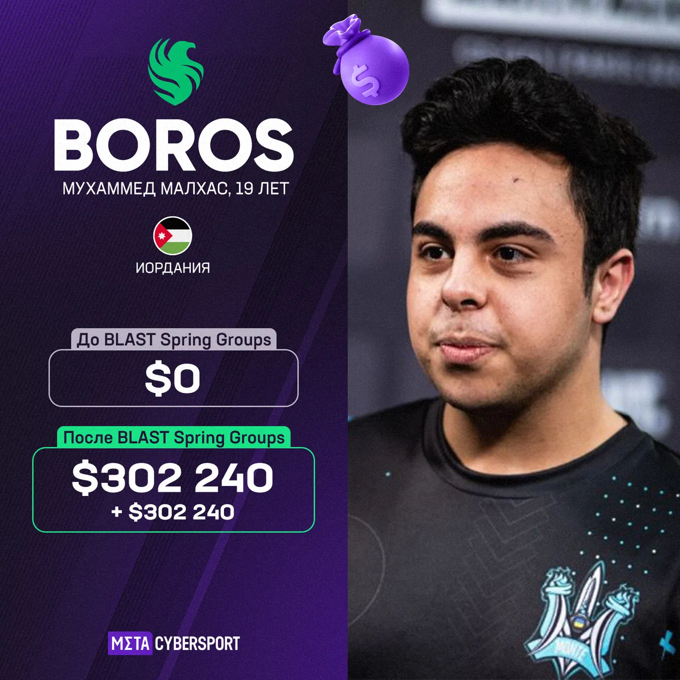 Мухаммед BOROS Малхас
