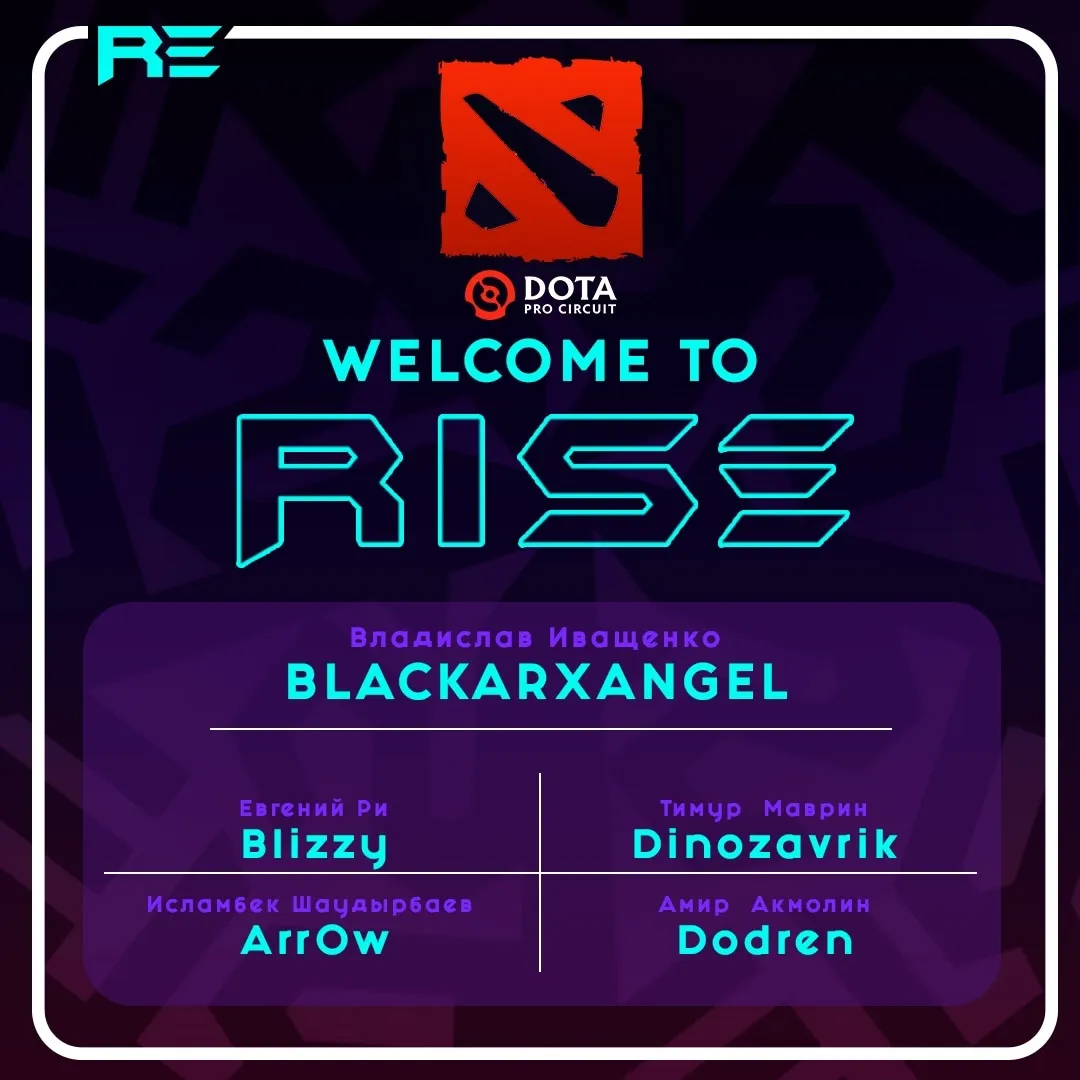 Состав RISE Esports по Dota 2