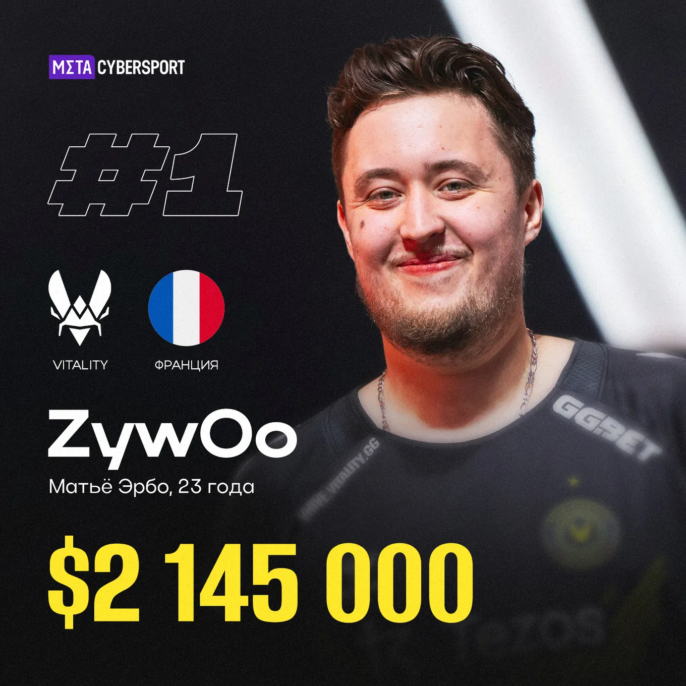 Матьё ZywOo Эрбо