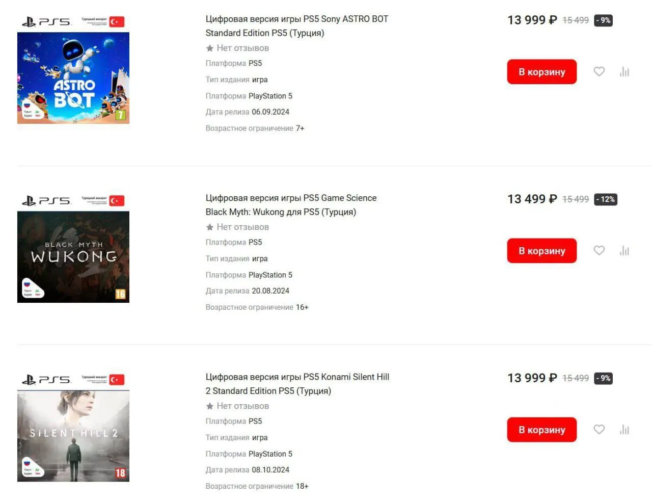 Стоимость цифровых версий игр