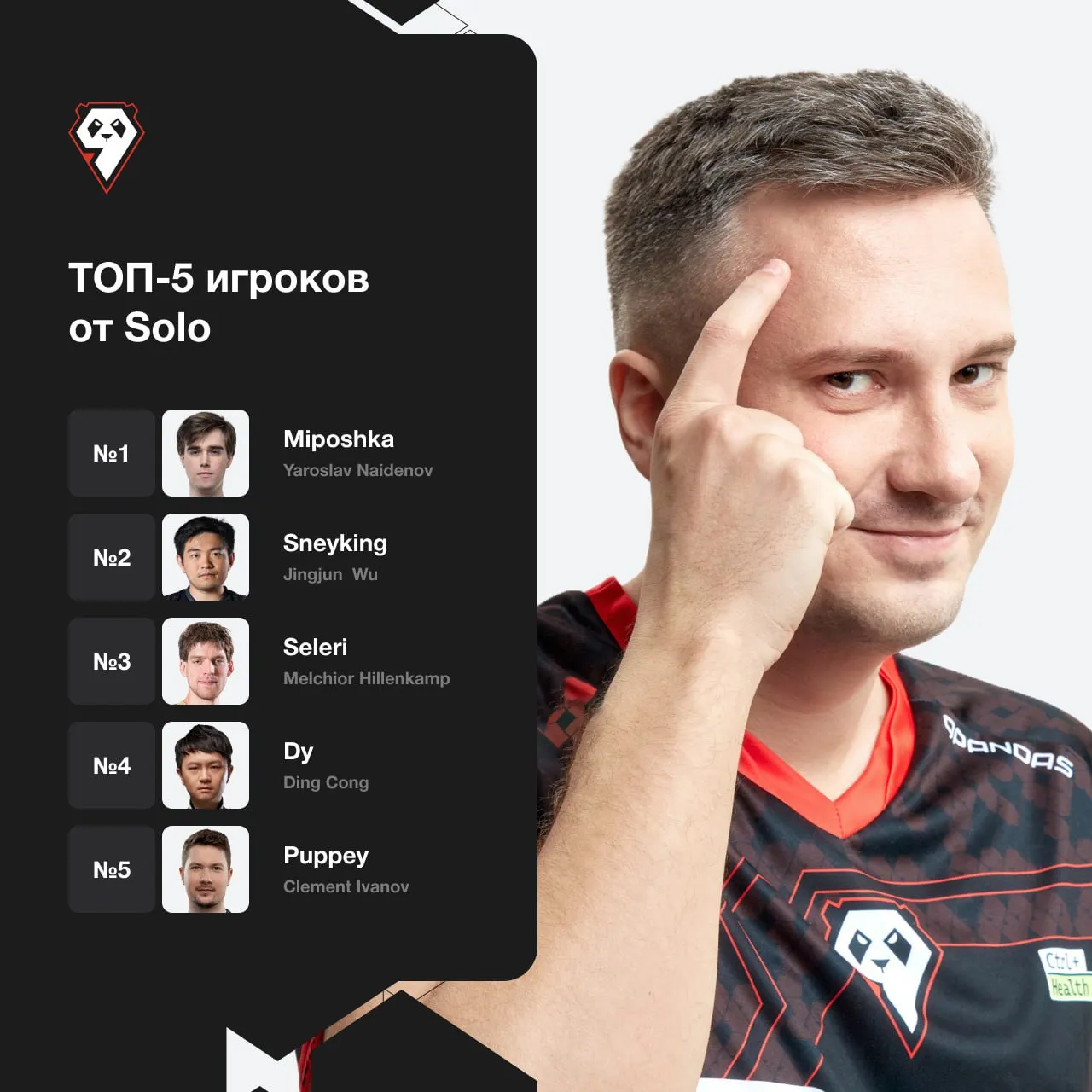 Топ-5 игроков на «пятёрке» от Solo