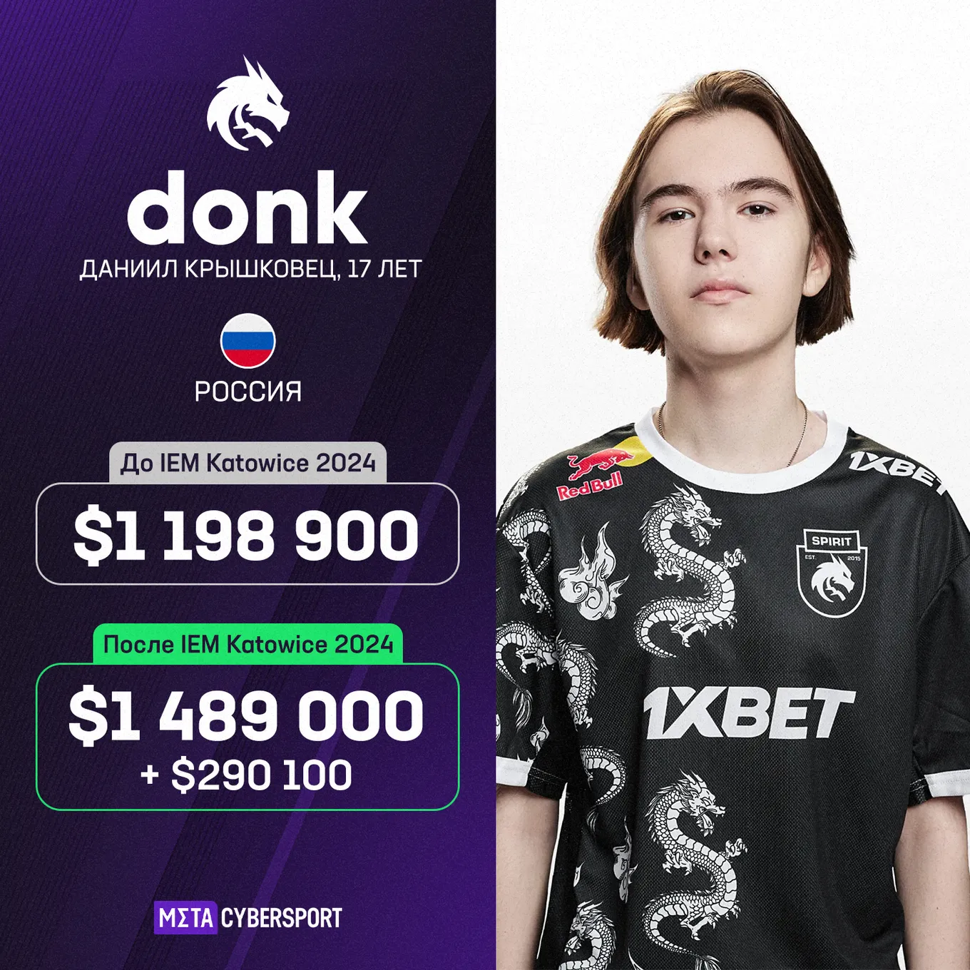Даниил donk Крышковец