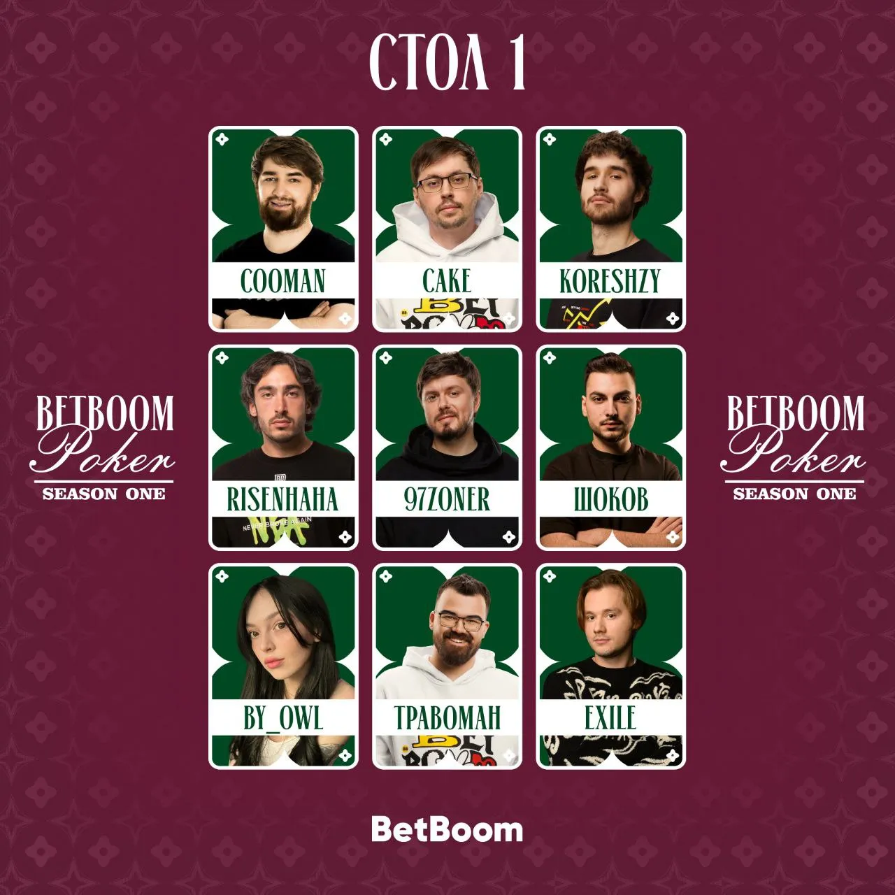 Участники первого стола BetBoom Poker