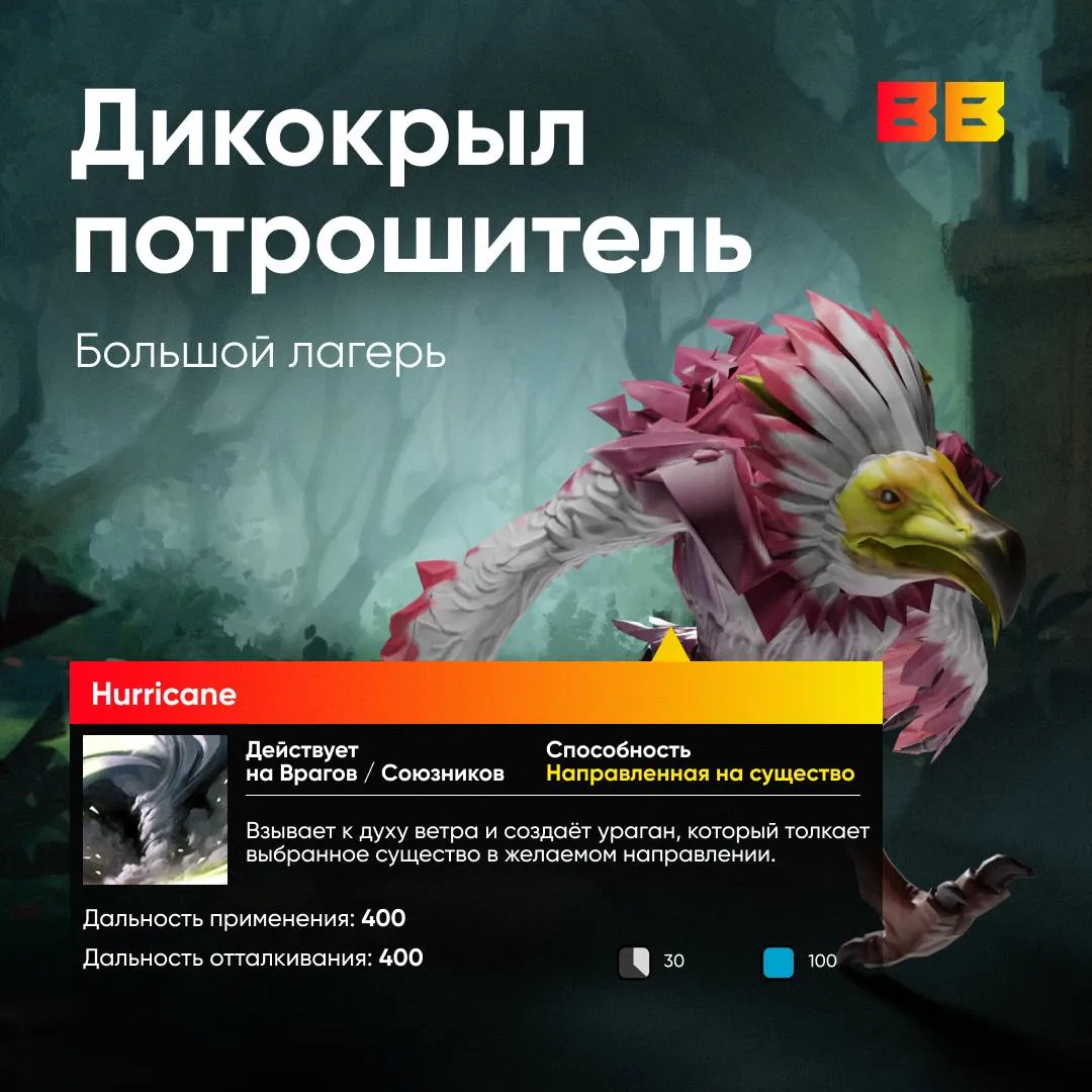Дикокрыл потрошитель