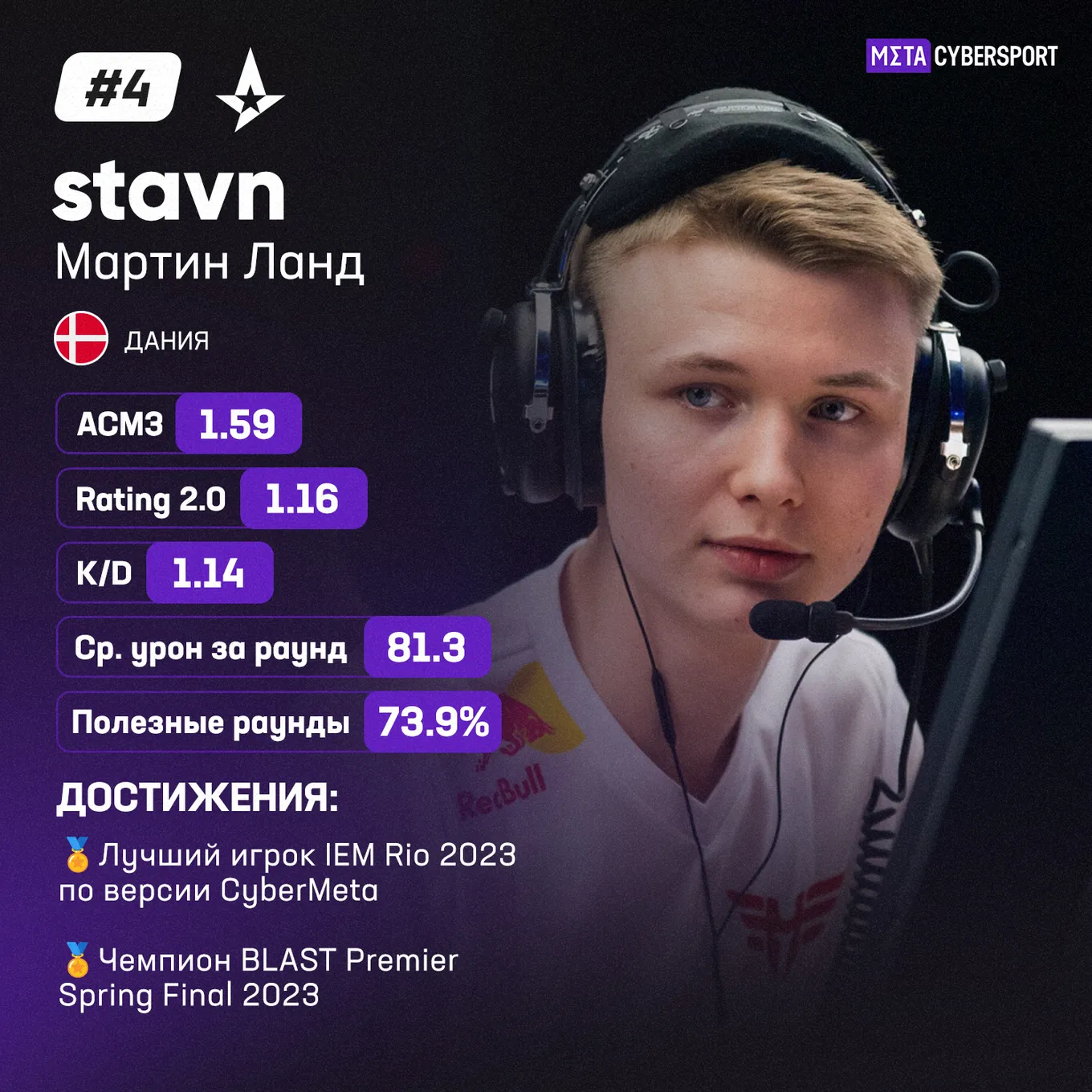 Мартин stavn Ланд