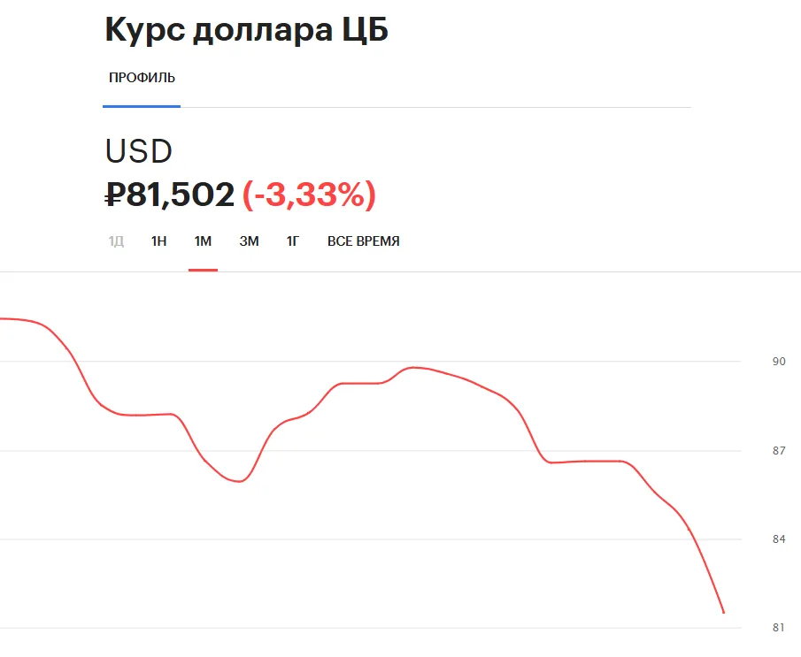 РБК