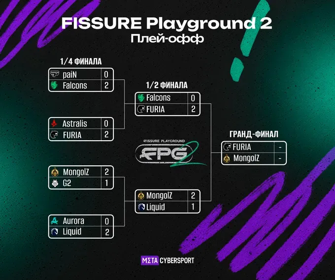 Официальная сетка FISSURE Playground 2