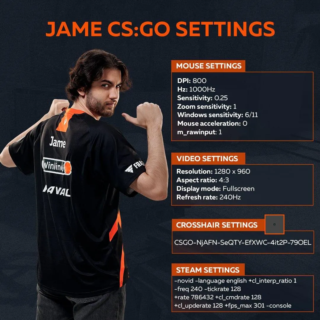 Настройки Jame в CS:GO
