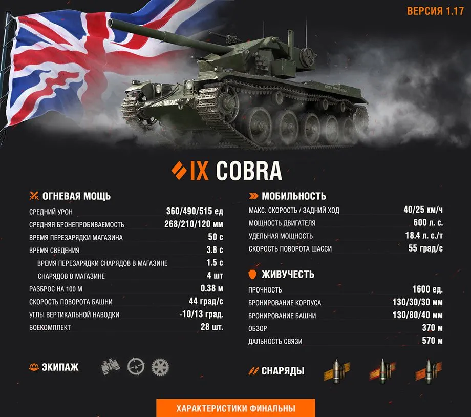 Характеристики Cobra